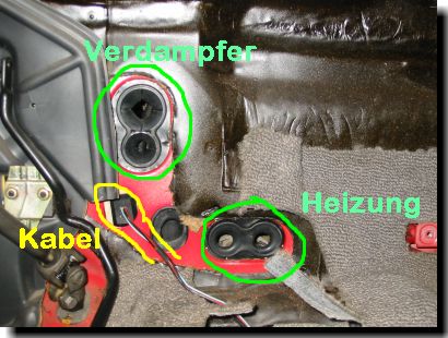 Durchf�hrungen in den Innenraum